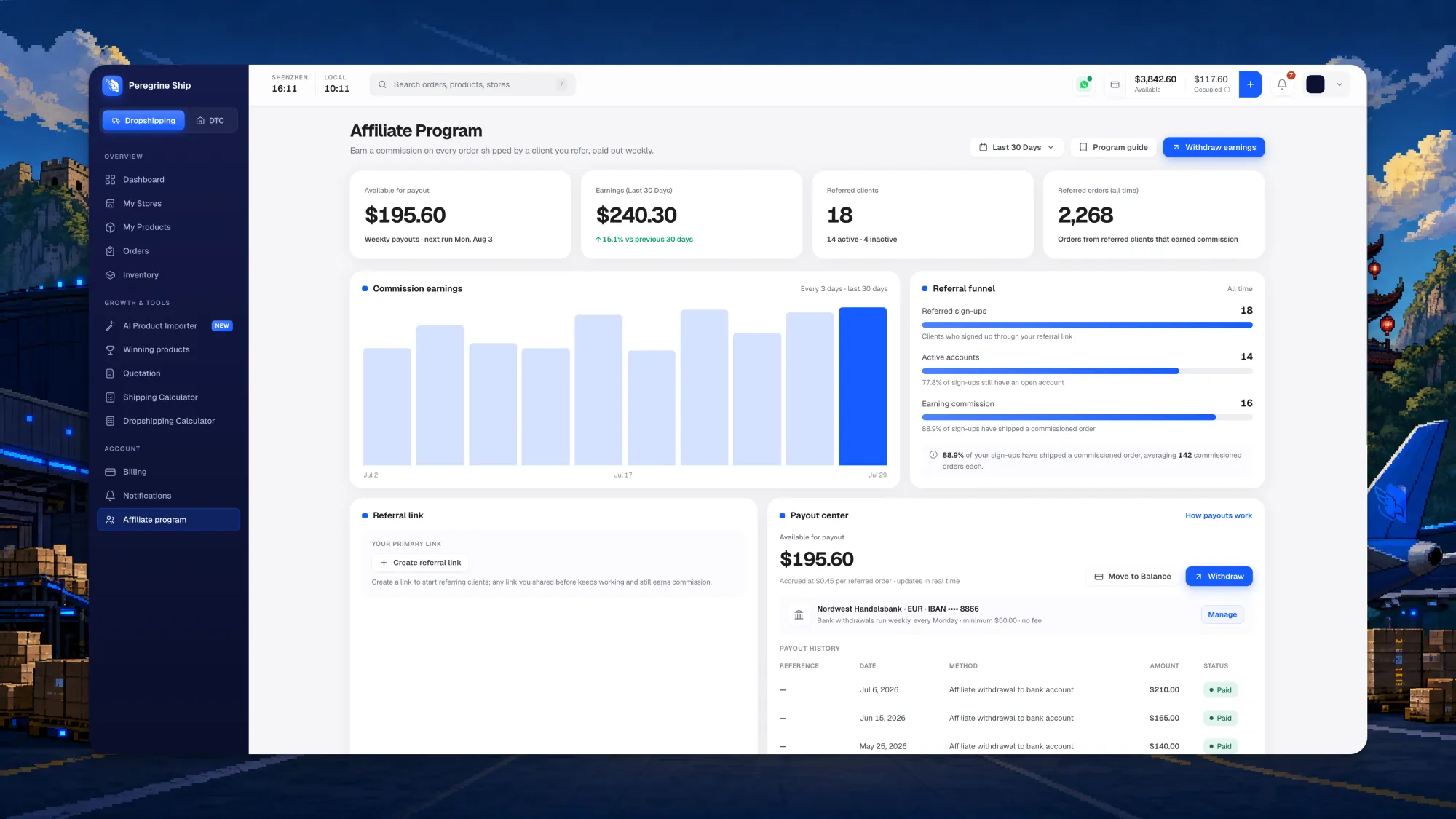 Peregrine Ship affiliate program screen showing available payout, earnings for the period, a referral funnel and full payout history