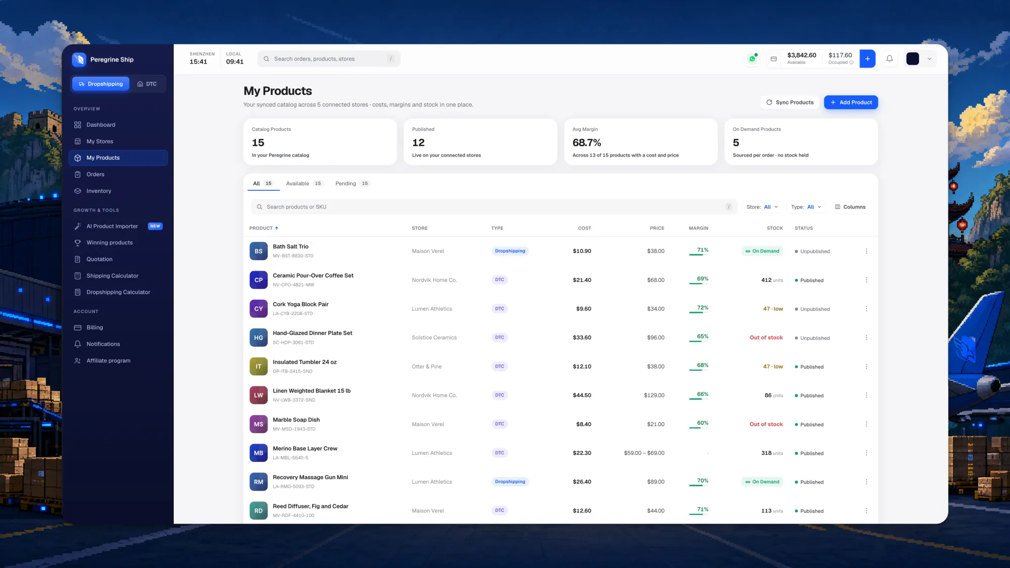 Peregrine Ship products screen showing catalog products with cost, retail price, margin percentage as a number and a bar, stock level and published status