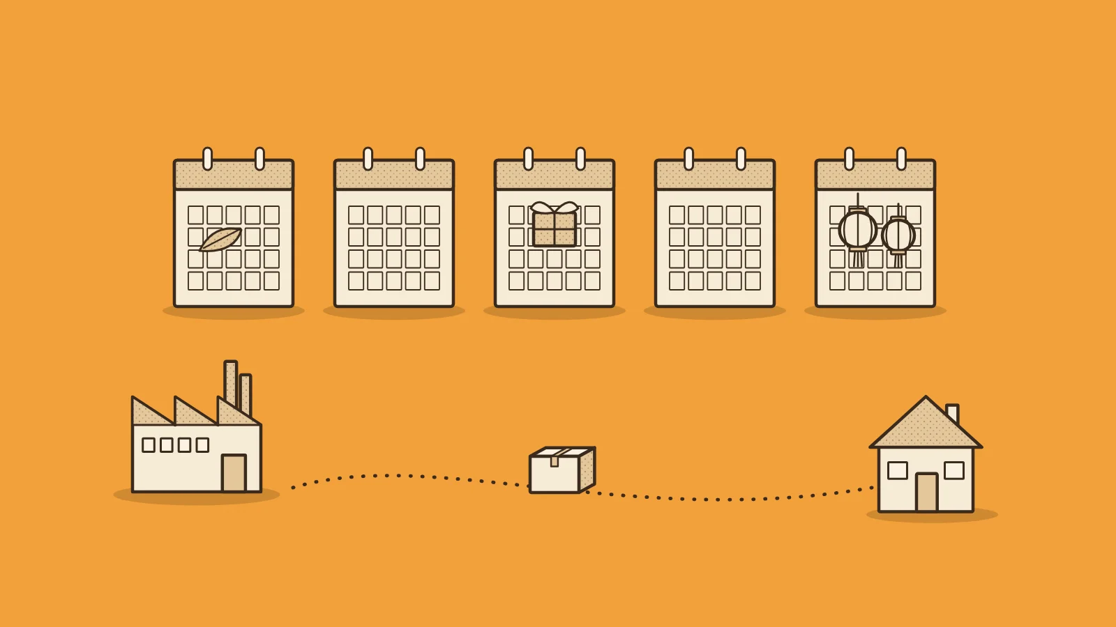 Illustration for q4 ecommerce strategy: five calendar pages from autumn to the lunar new year, with a parcel travelling a dotted path from a factory to a house