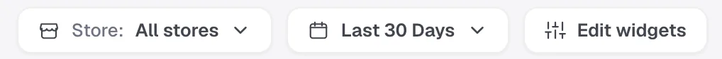 The Store filter, date range selector and Edit widgets button above the dashboard cards