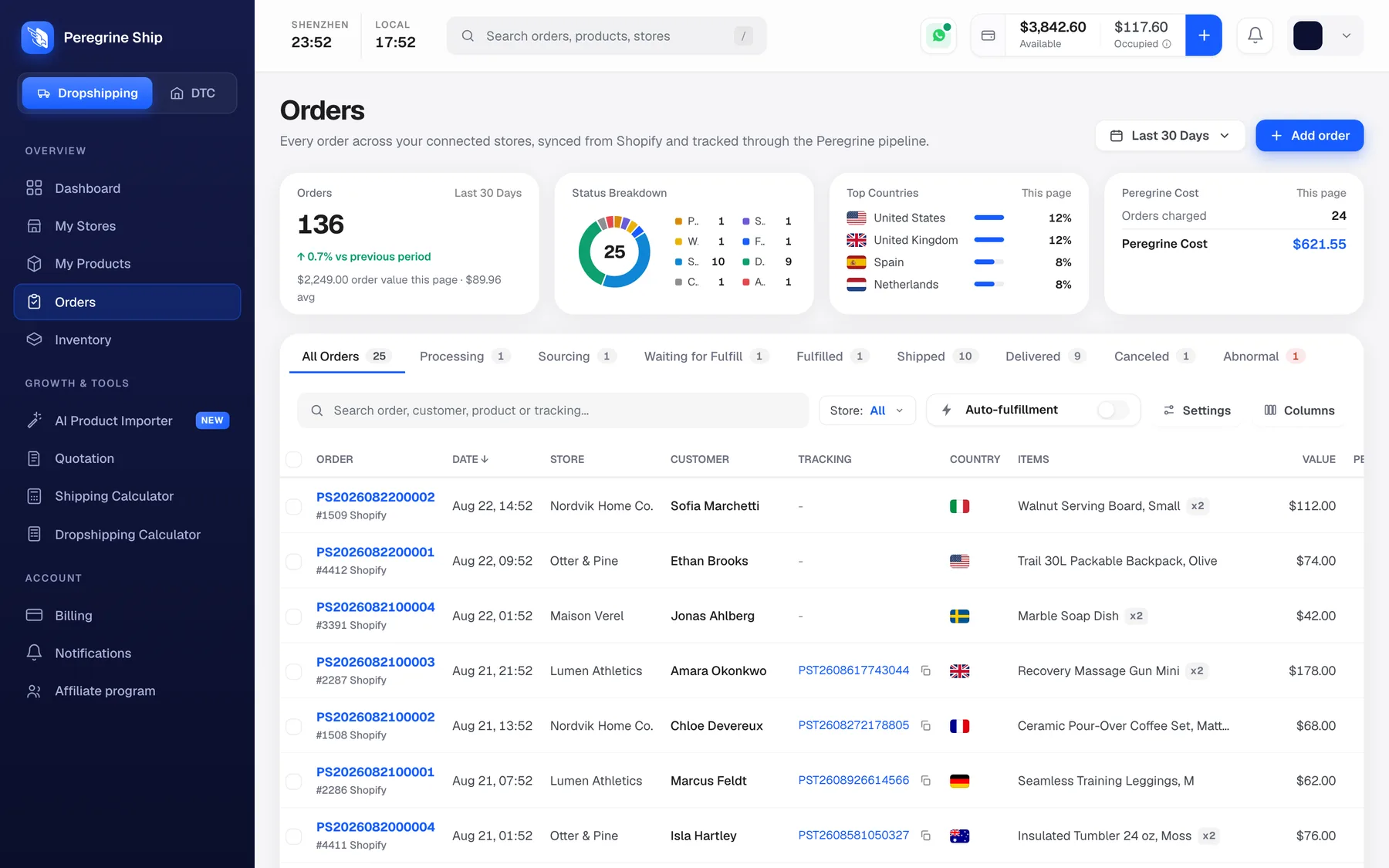 The Orders page showing status tabs, summary cards and the orders table with tracking codes