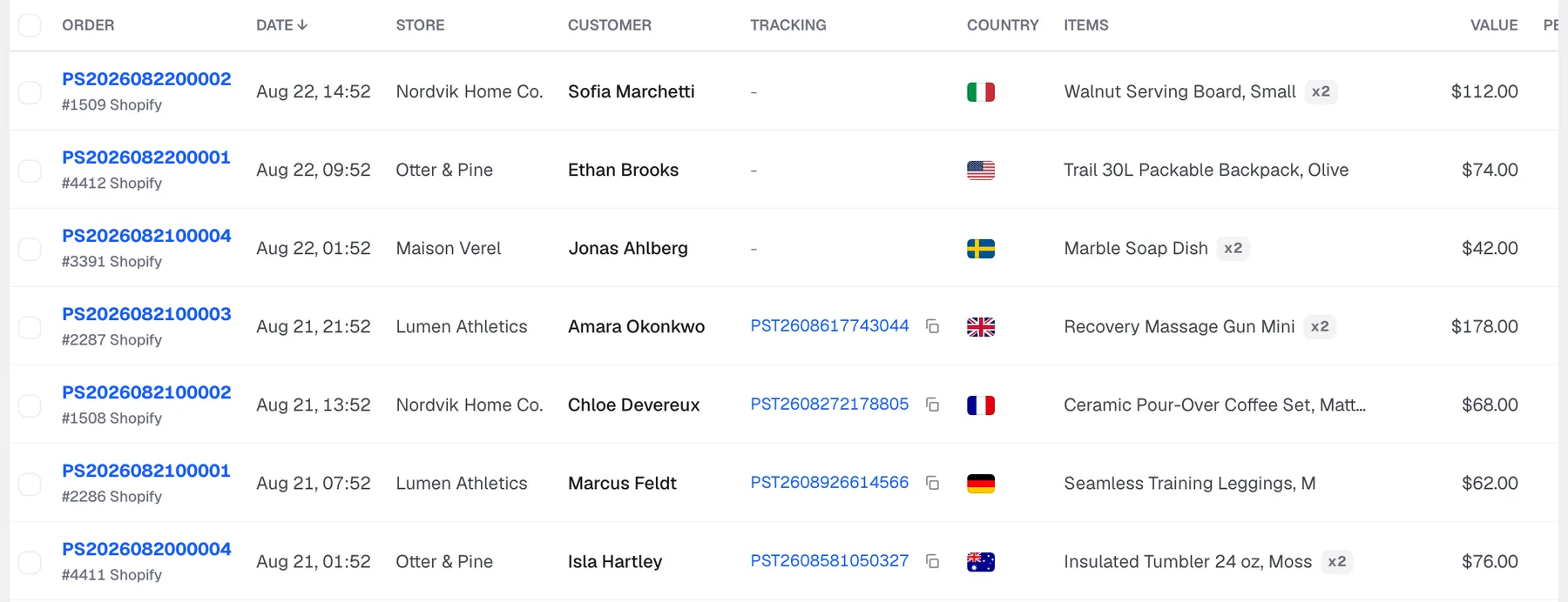 The Peregrine Ship orders table showing order numbers, dates, stores, customers, tracking codes, destinations, items and values