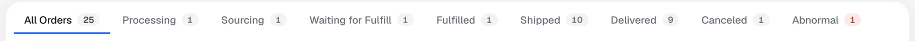 The Orders page status tabs with the Abnormal tab visible at the end