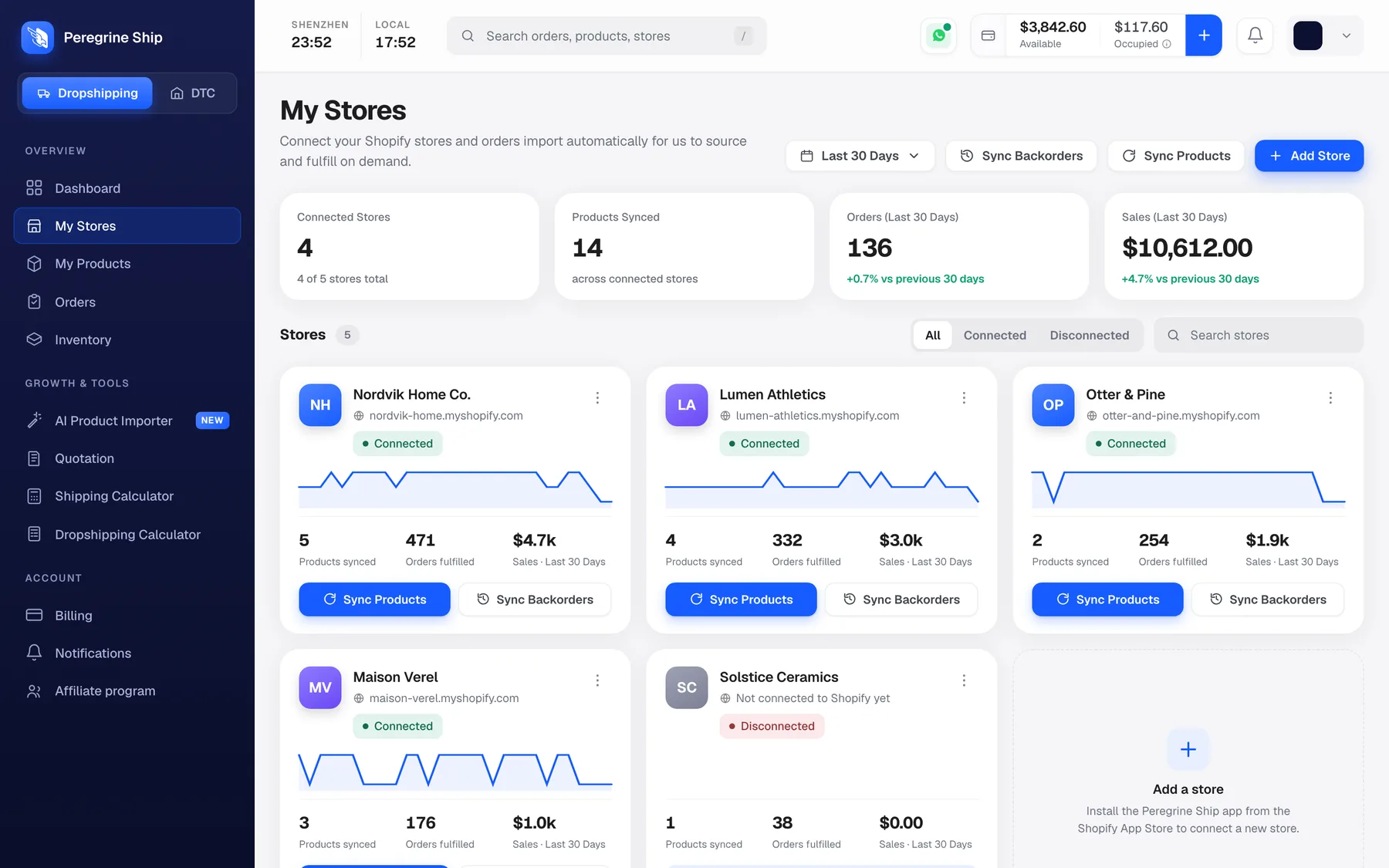 The My Stores page showing connected Shopify store cards with sync buttons and connection badges